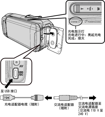 摄像机GZ-R470 详细用户使用指南| JVC